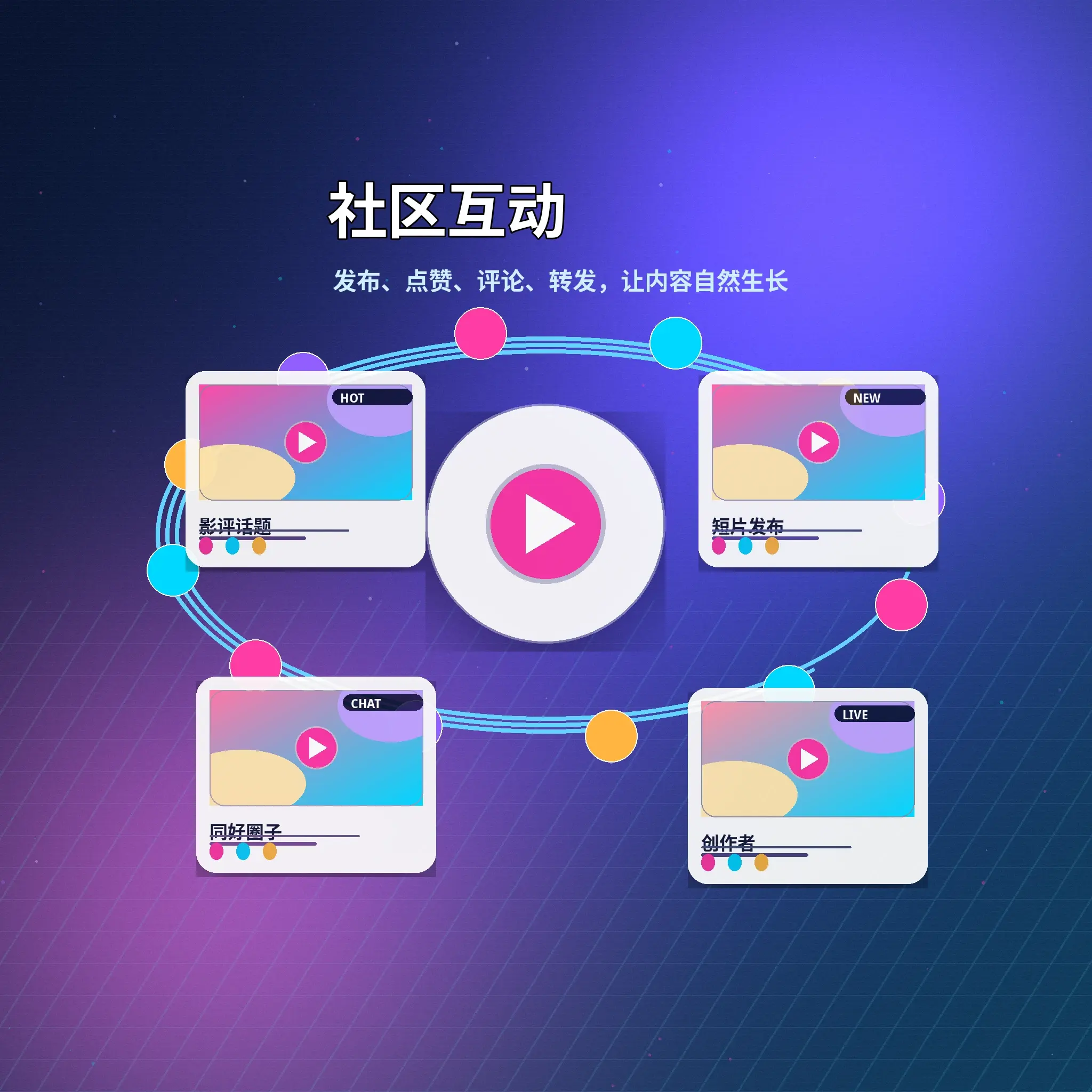 蘑菇视频社区话题讨论与互动